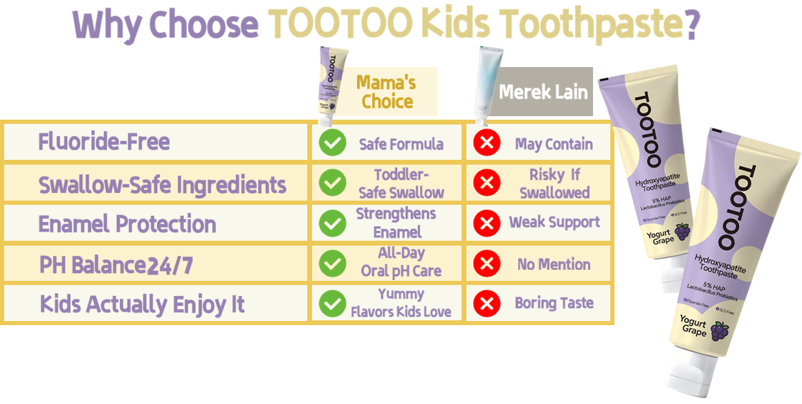 Kids Fluoride‑Free Toothpaste with Hydroxyapatite 120g