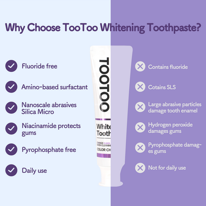 Niacinamide Whitening Toothpaste for Stain Removal 120g