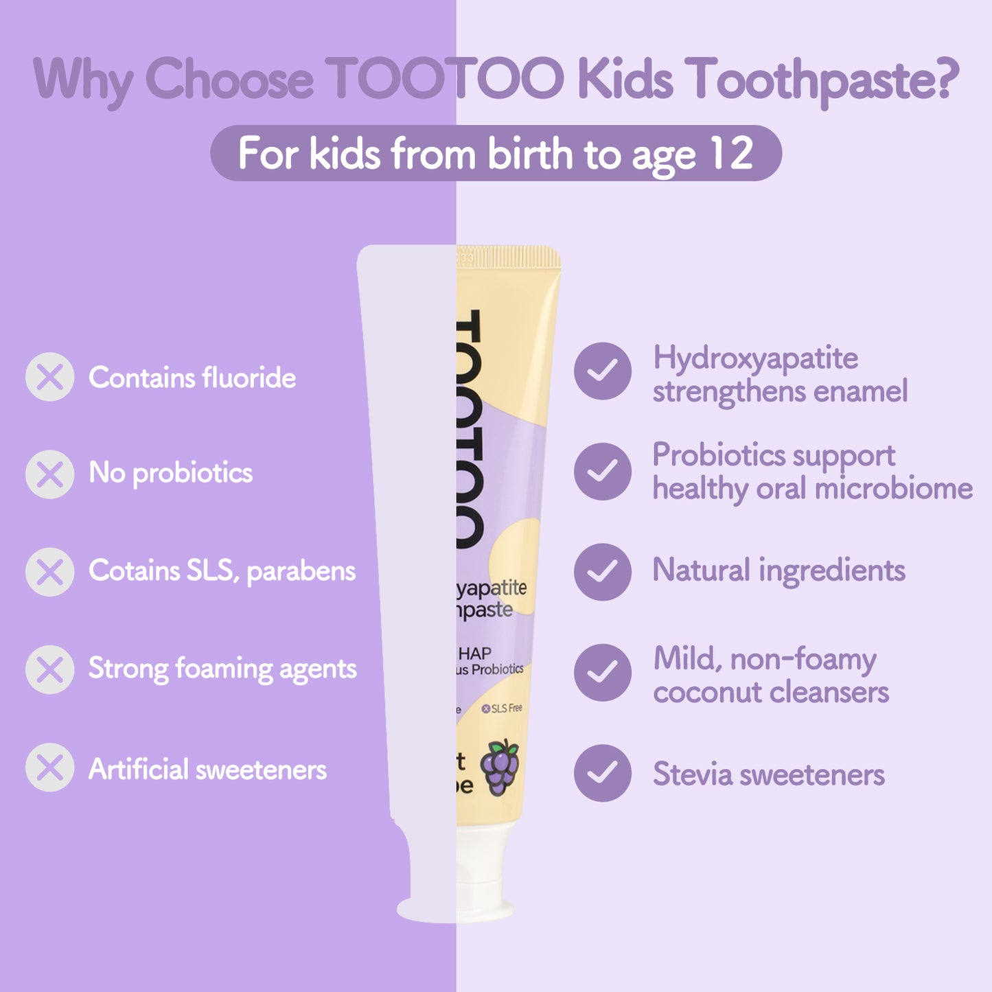 Kids Fluoride‑Free Toothpaste with Hydroxyapatite 120g